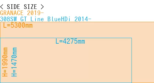 #GRANACE 2019- + 308SW GT Line BlueHDi 2014-